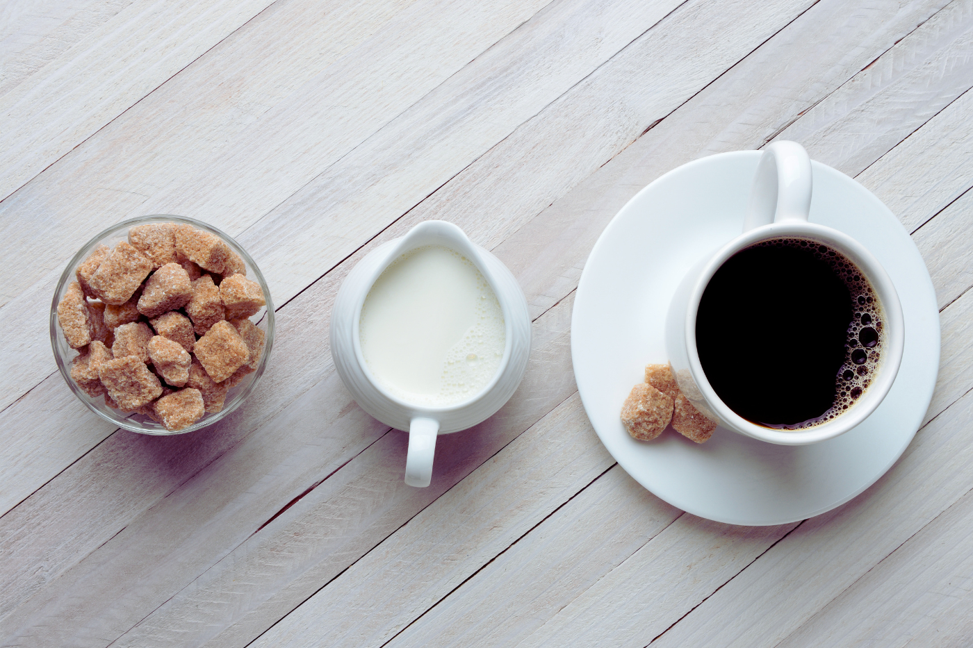 Coffee, milk and sugar