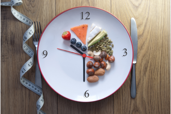Diet trial period